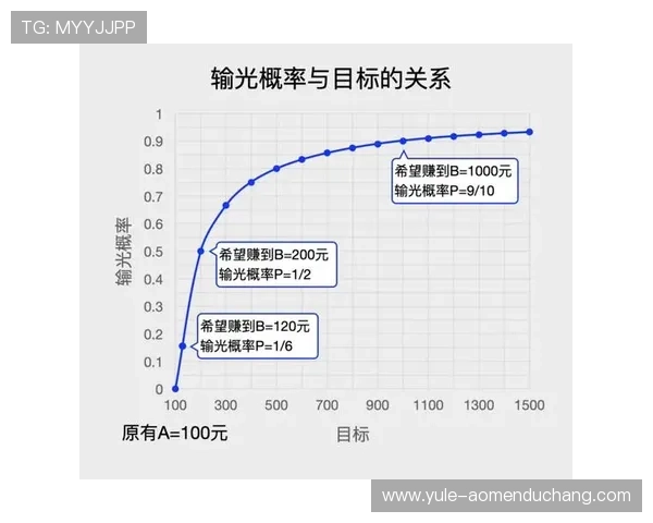 最新百家乐路单下载方法与技巧，助你提升赢钱几率