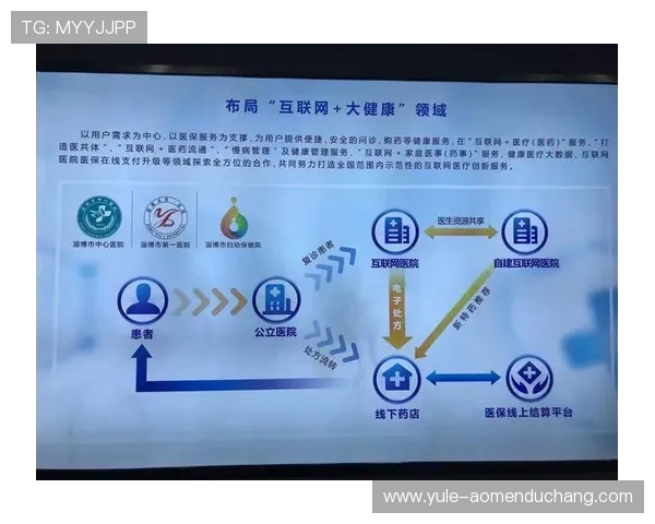 澳门真人备用平台支持多种支付方式,保障每一笔交易的安全与快捷 澳门真人备用平台支持多种支付方式,保障每一笔交易的安全与快捷